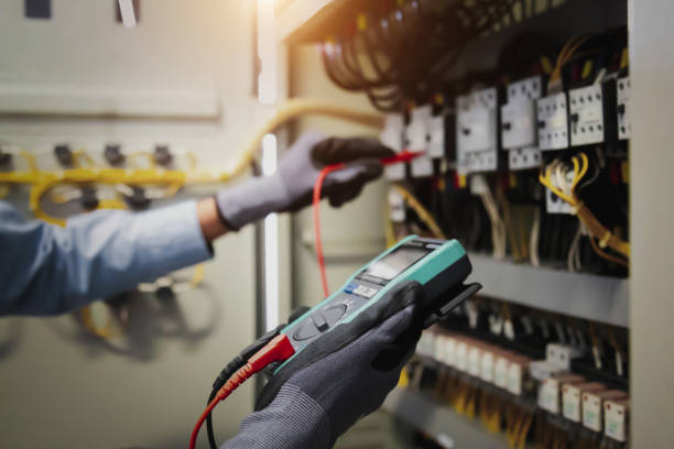 Best Circuit Breaker Installation and Repair  in Towanda, KS